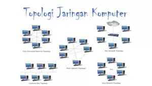 Topologi Jaringan