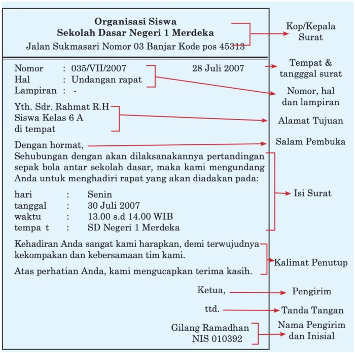 Contoh Surat Resmi 1024x1020 1