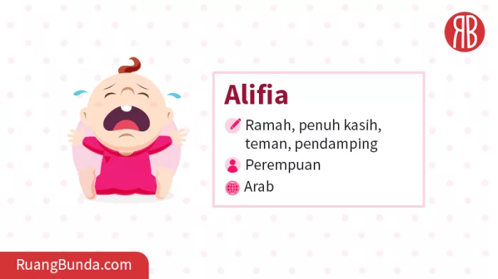 arti nama alifia 800x450 1