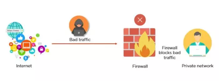 firewall adalah 1024x379 1