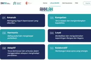 Contoh Soal TKD dan Core Values BUMN 2022, Panduan Persiapan Komprehensif