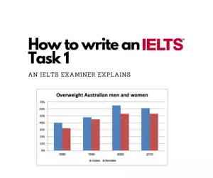 Contoh Soal IELTS Writing, Panduan Komprehensif