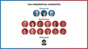 2023 02 10 2024 candidate tracker index videoSixteenByNine3000 v9 1