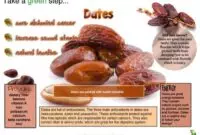 Khasiat Kurma Muda Sebagai Buah Sunnah Yang Kaya Nutrisi Untuk Mendukung Kesehatan Dan Energi Harian