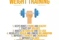 7 benefits of weight training UAE Personal Trainers 2