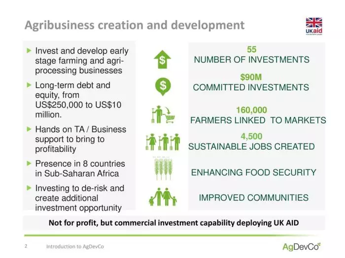 Agribusiness creation and development