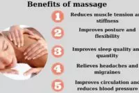 Benefits of massage