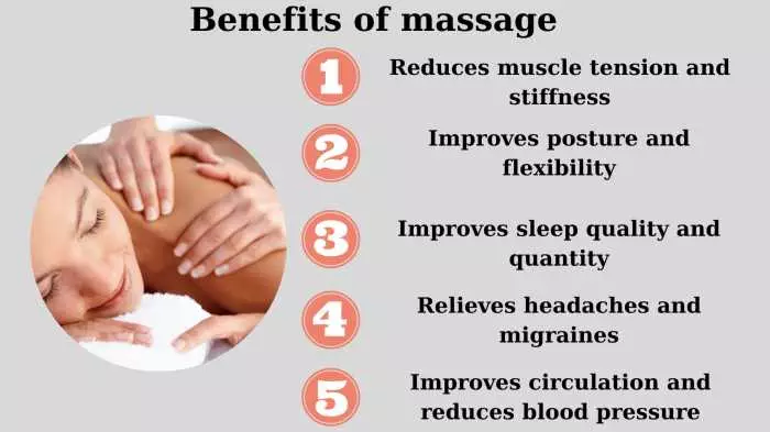 Benefits of massage