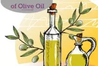 Health Benefits of Olive Oil