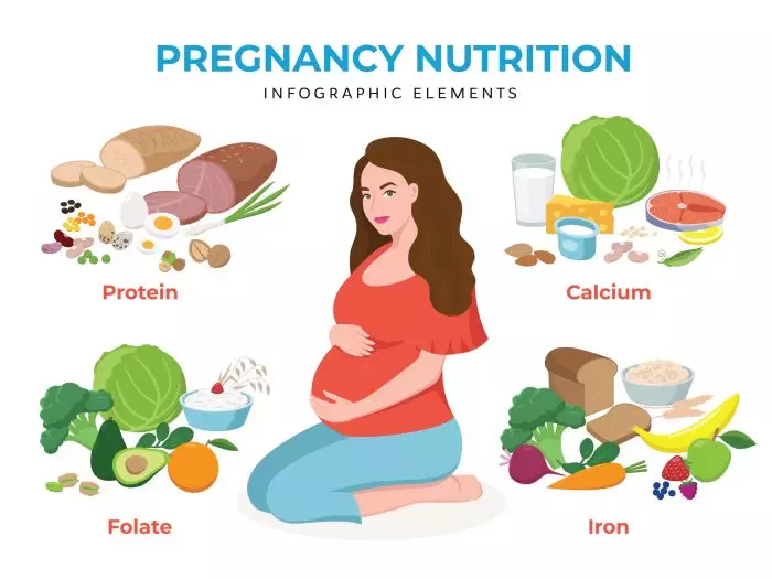 Khasiat Kurma Untuk Hamil Tua, Meningkatkan Energi Dan Persiapan Melahirkan Secara Optimal