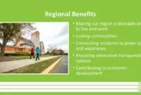 Regional Benefits Making our region a desirable place to live and work