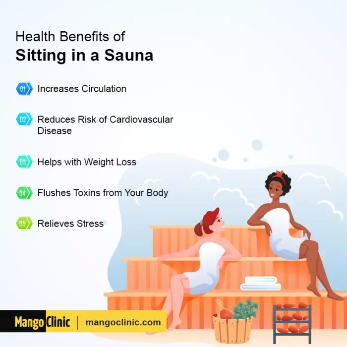 Sauna Health Benefits