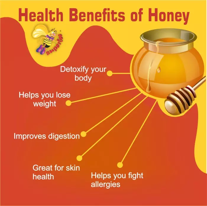 Superbee honey benefits