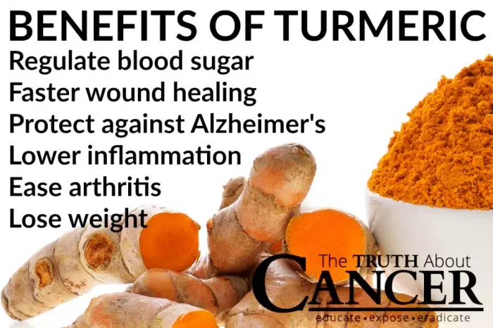 TTAC Graphic Turmeric Benefits