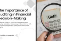 The Importance of Auditing in Financial Decision Making 780x470 1