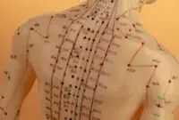 acupuncture points