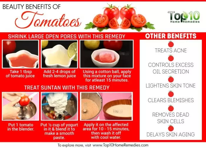 beauty benefits tomato rev