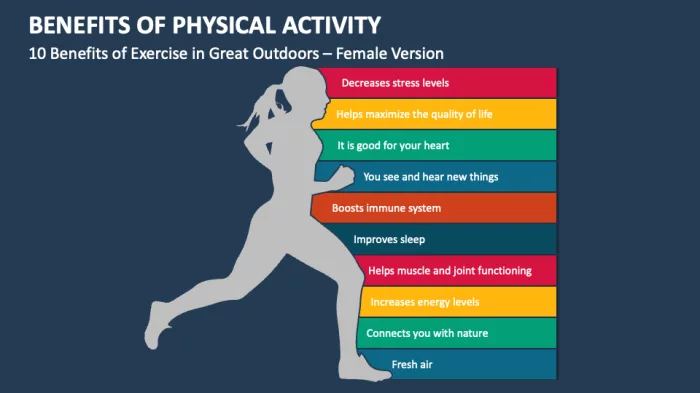 benefits of physical activity slide1