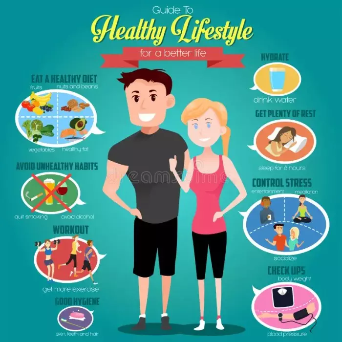 guide to healthy lifestyle infographics vector illustration better life 57463767