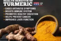 turmeric benefits